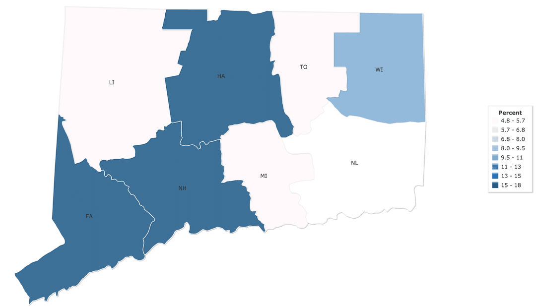 Connecticut-demographics